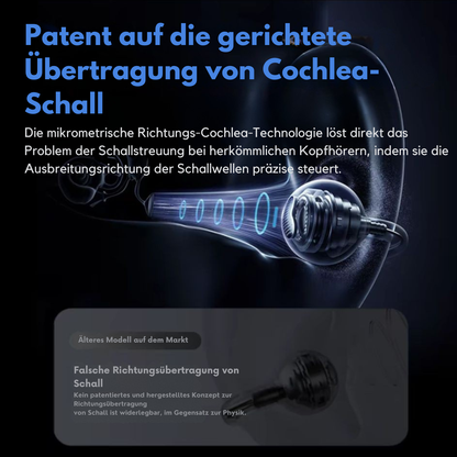 PAXA – Dual-Mode-Ohrhörer, 2 Paar in 1, gleichzeitig verwendbar!