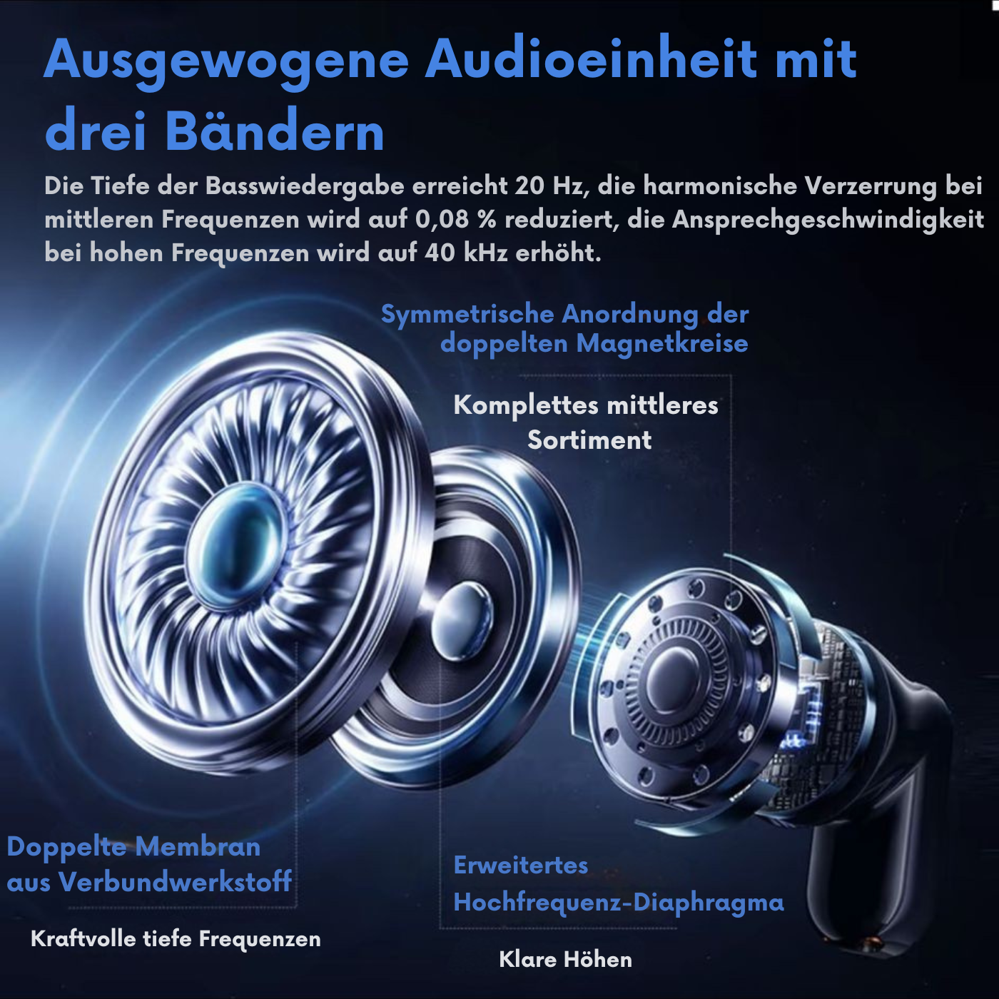 PAXA – Dual-Mode-Ohrhörer, 2 Paar in 1, gleichzeitig verwendbar!